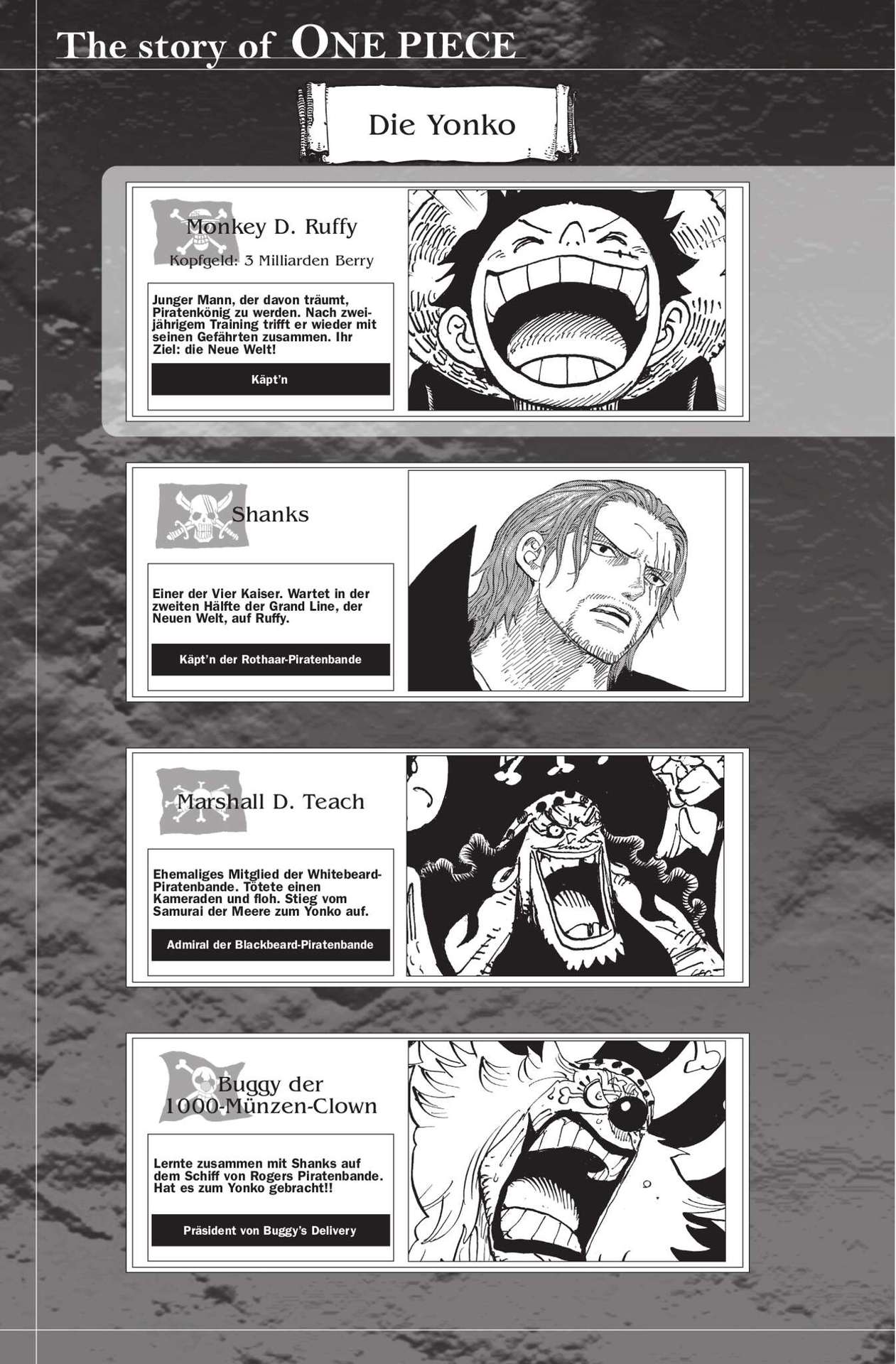 Read ONE PIECE (DE) Manga Online