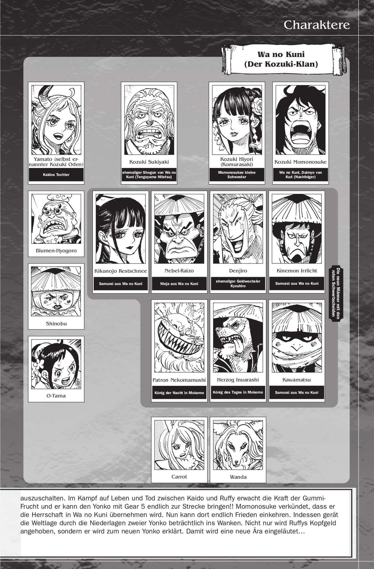 Read ONE PIECE (DE) Manga Online