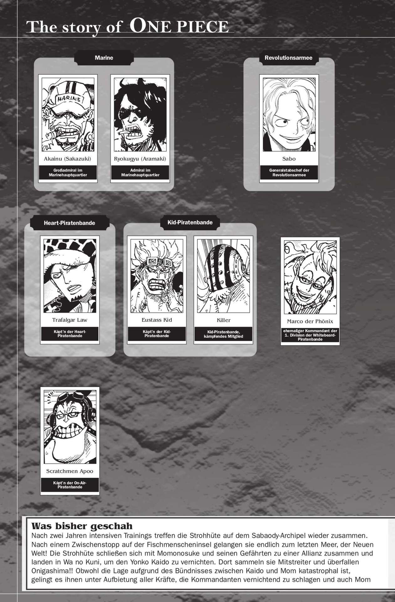 Read ONE PIECE (DE) Manga Online