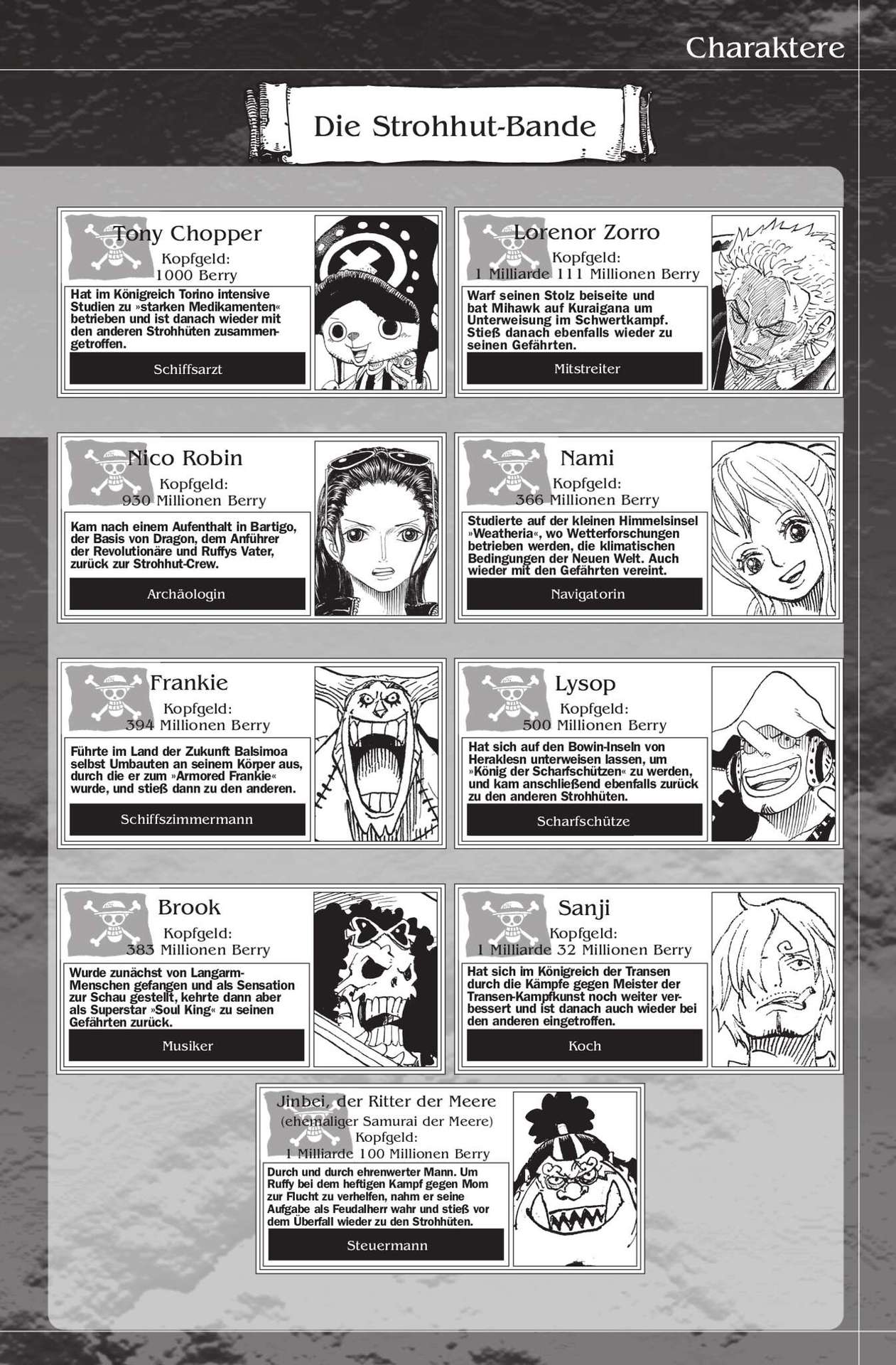 Read ONE PIECE (DE) Manga Online