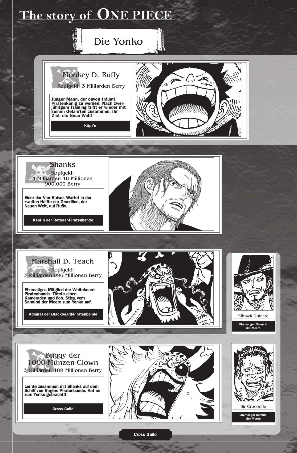 Read ONE PIECE (DE) Manga Online