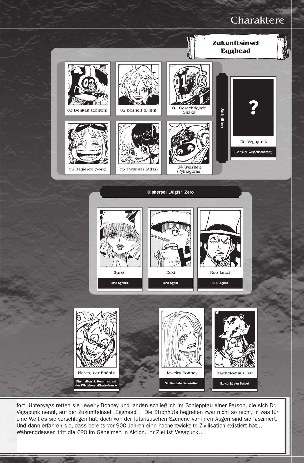 Read ONE PIECE (DE) Manga Online