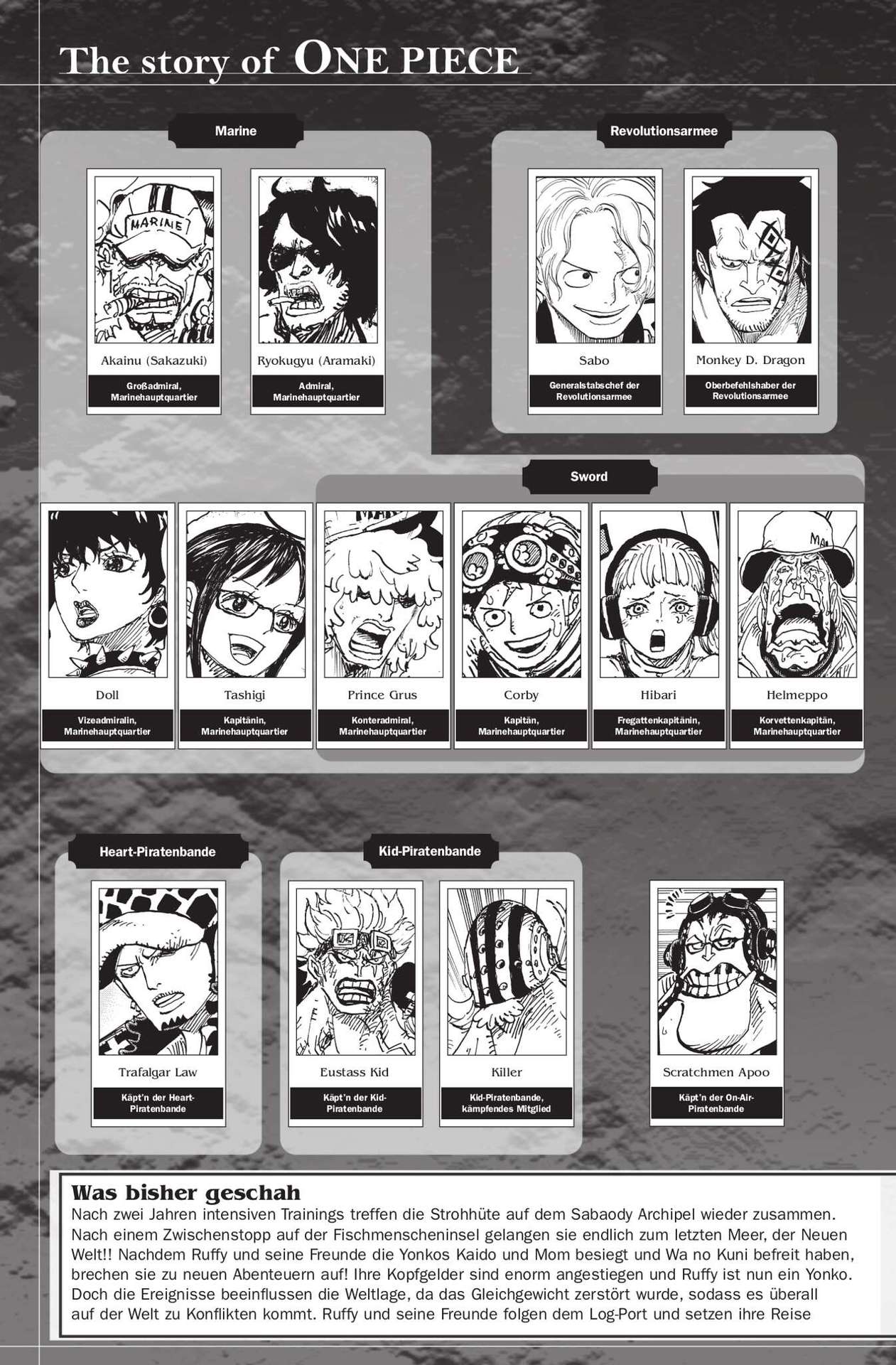 Read ONE PIECE (DE) Manga Online