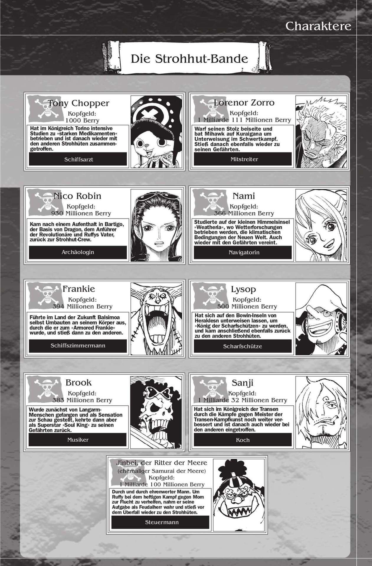 Read ONE PIECE (DE) Manga Online