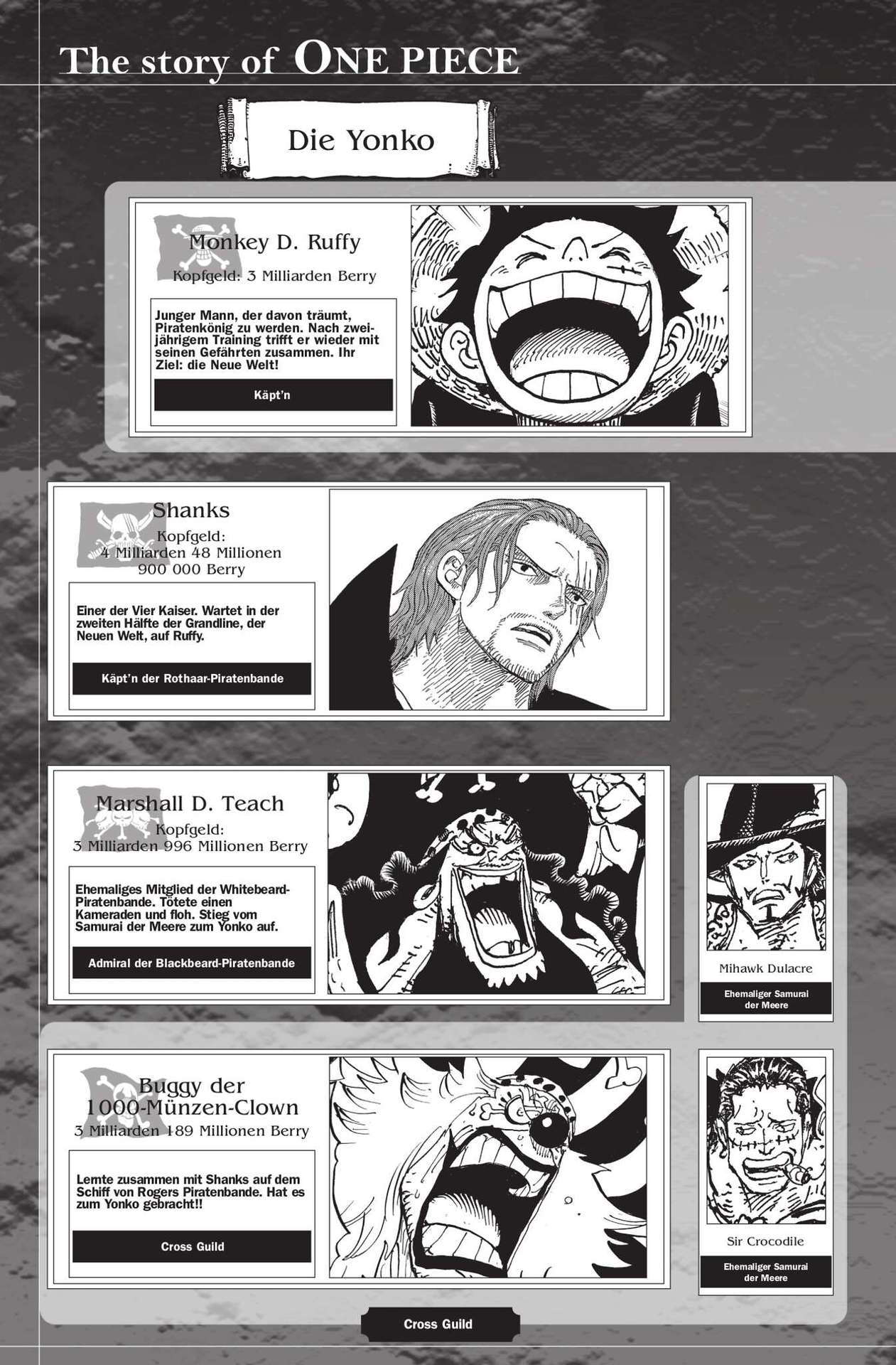 Read ONE PIECE (DE) Manga Online