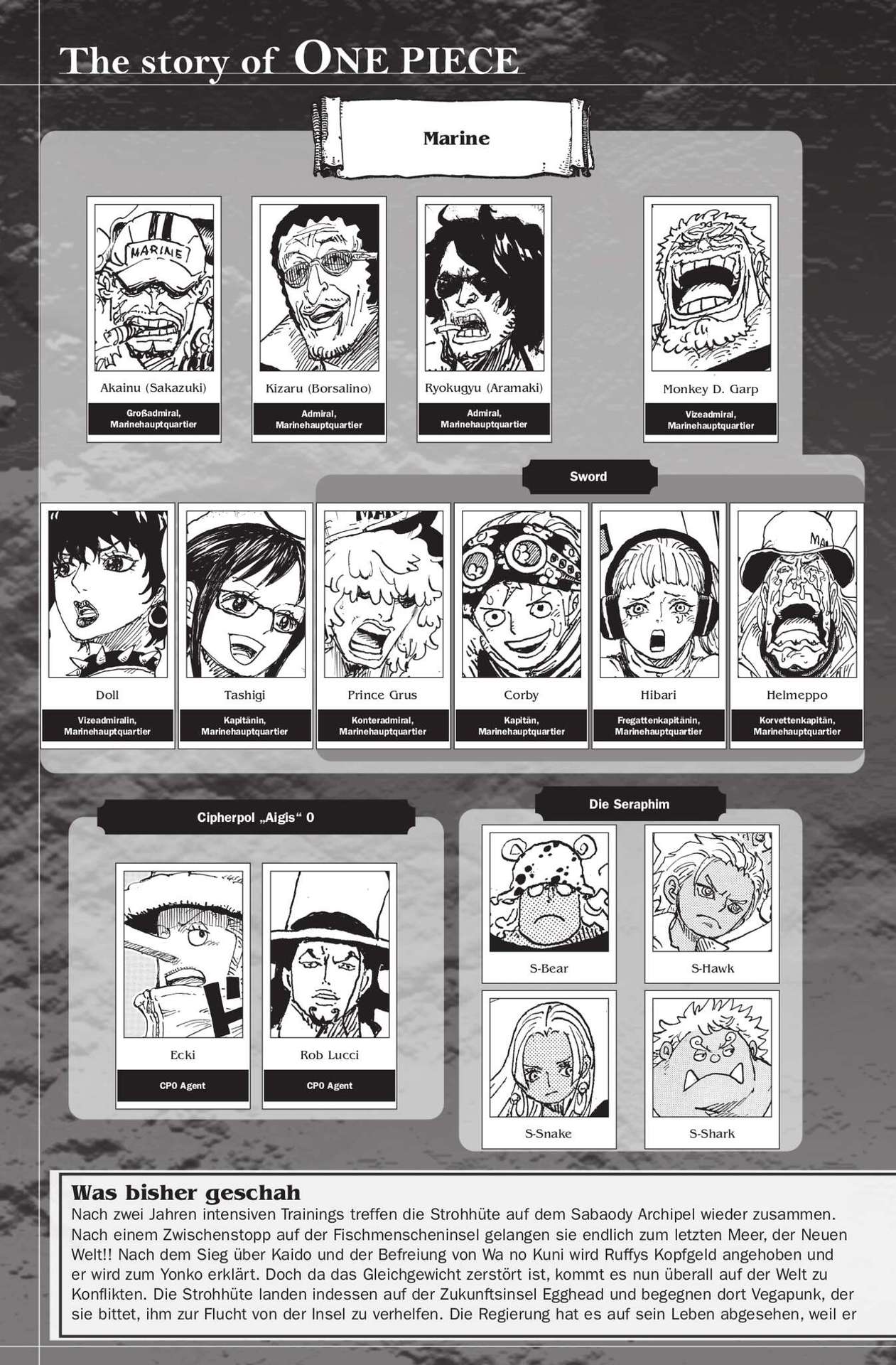 Read ONE PIECE (DE) Manga Online