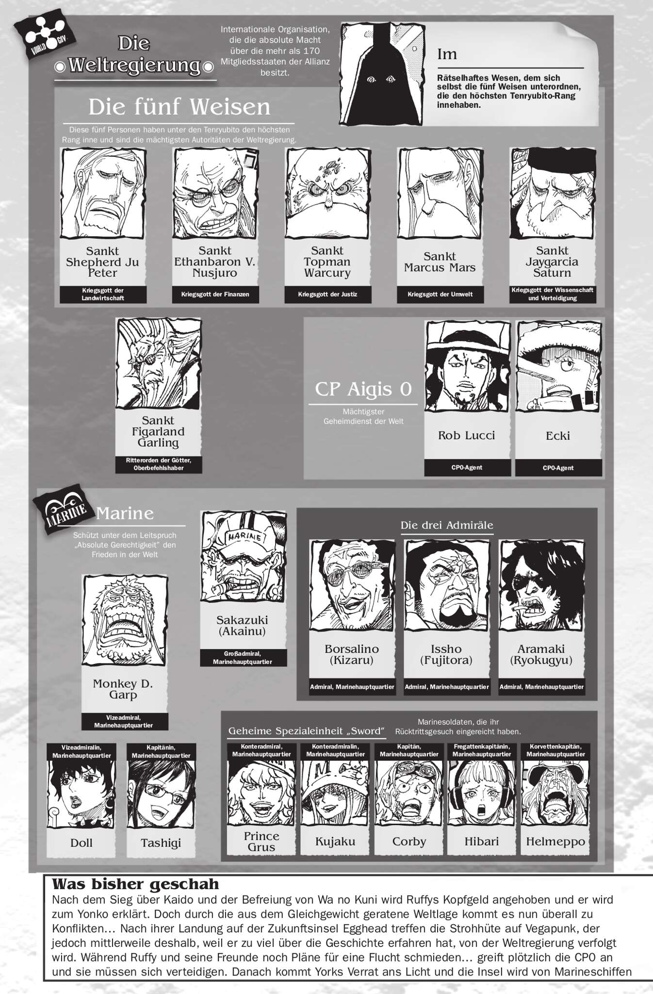 Read ONE PIECE (DE) Manga Online
