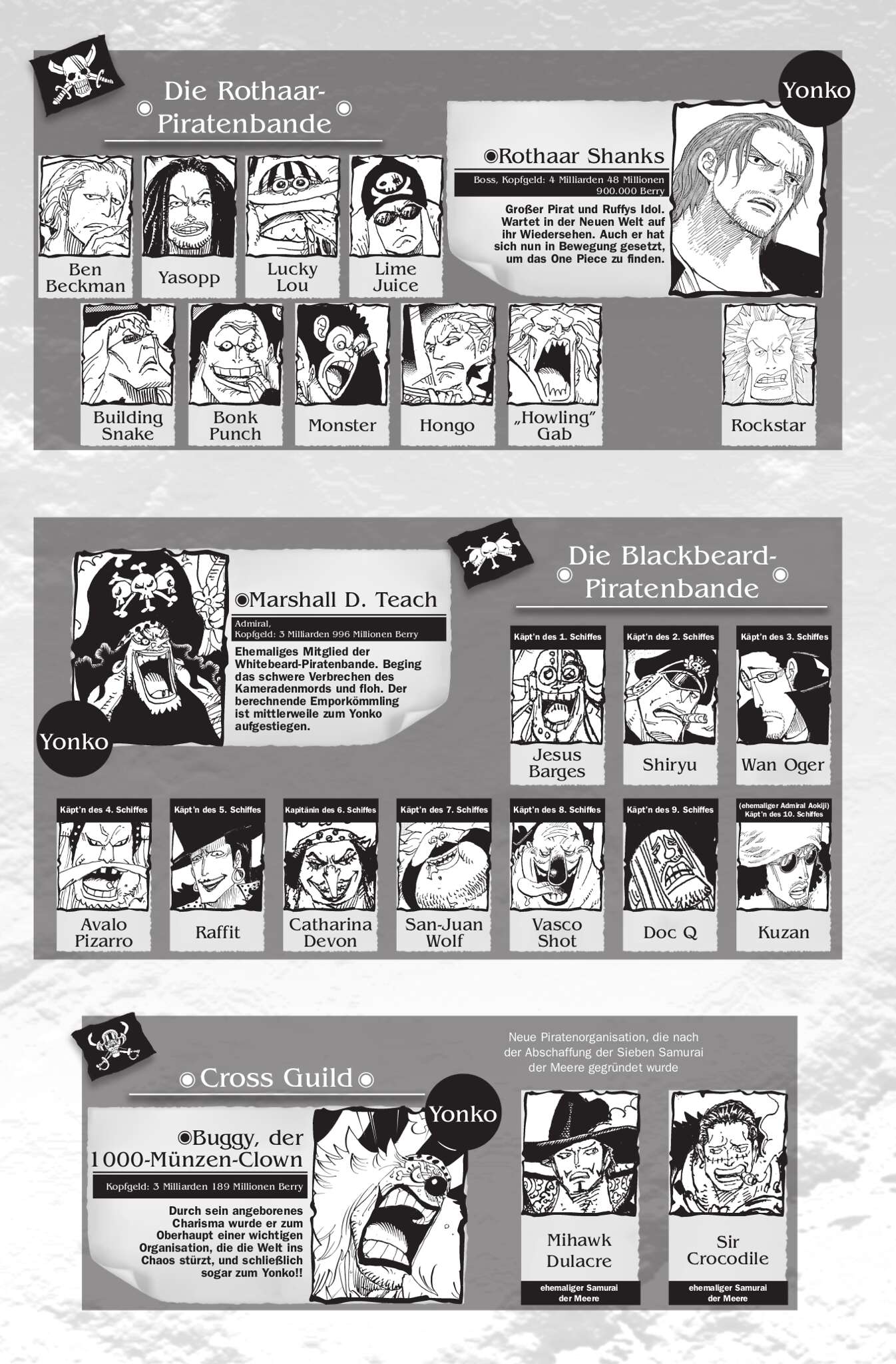 Read ONE PIECE (DE) Manga Online