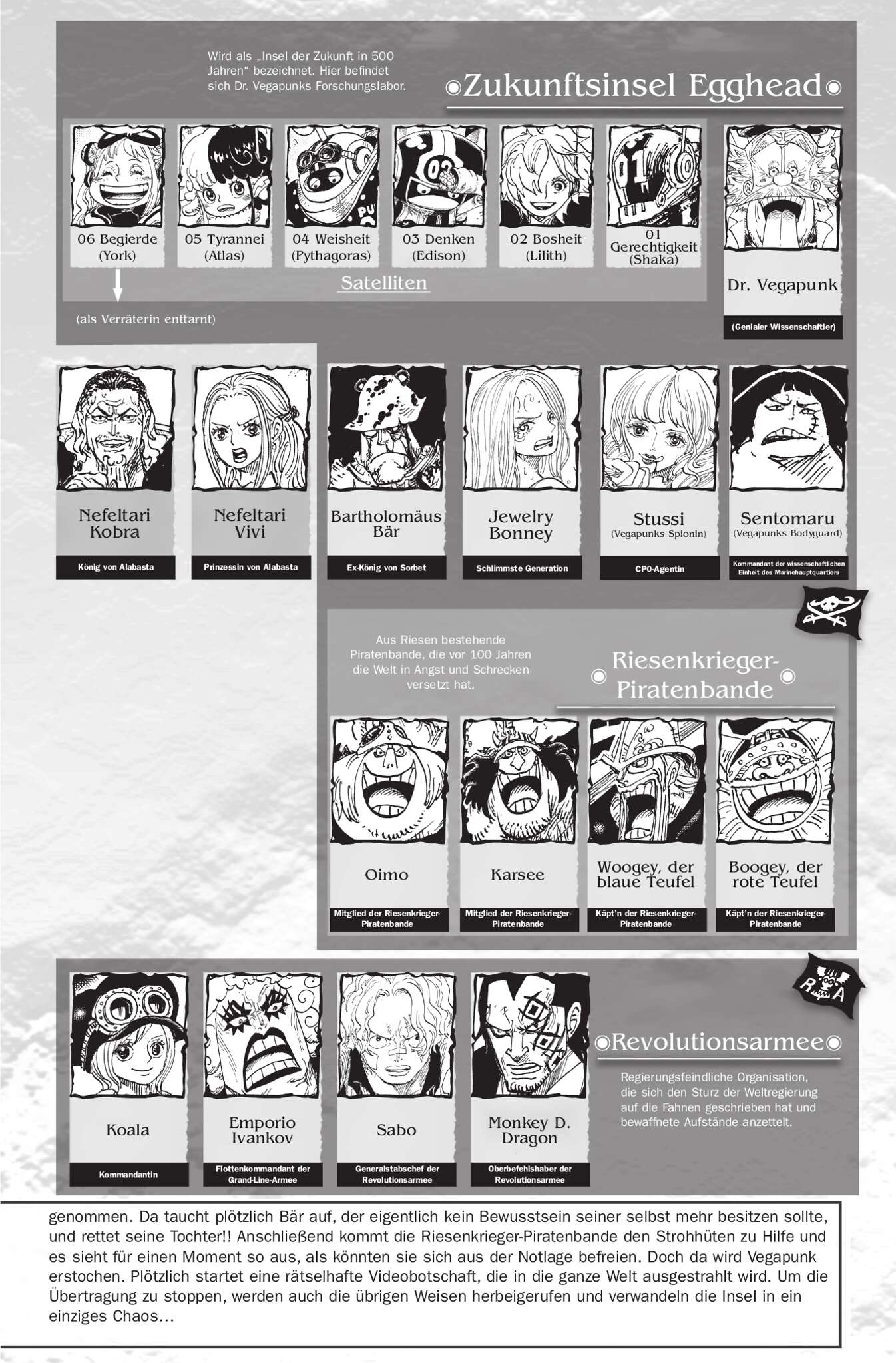 Read ONE PIECE (DE) Manga Online
