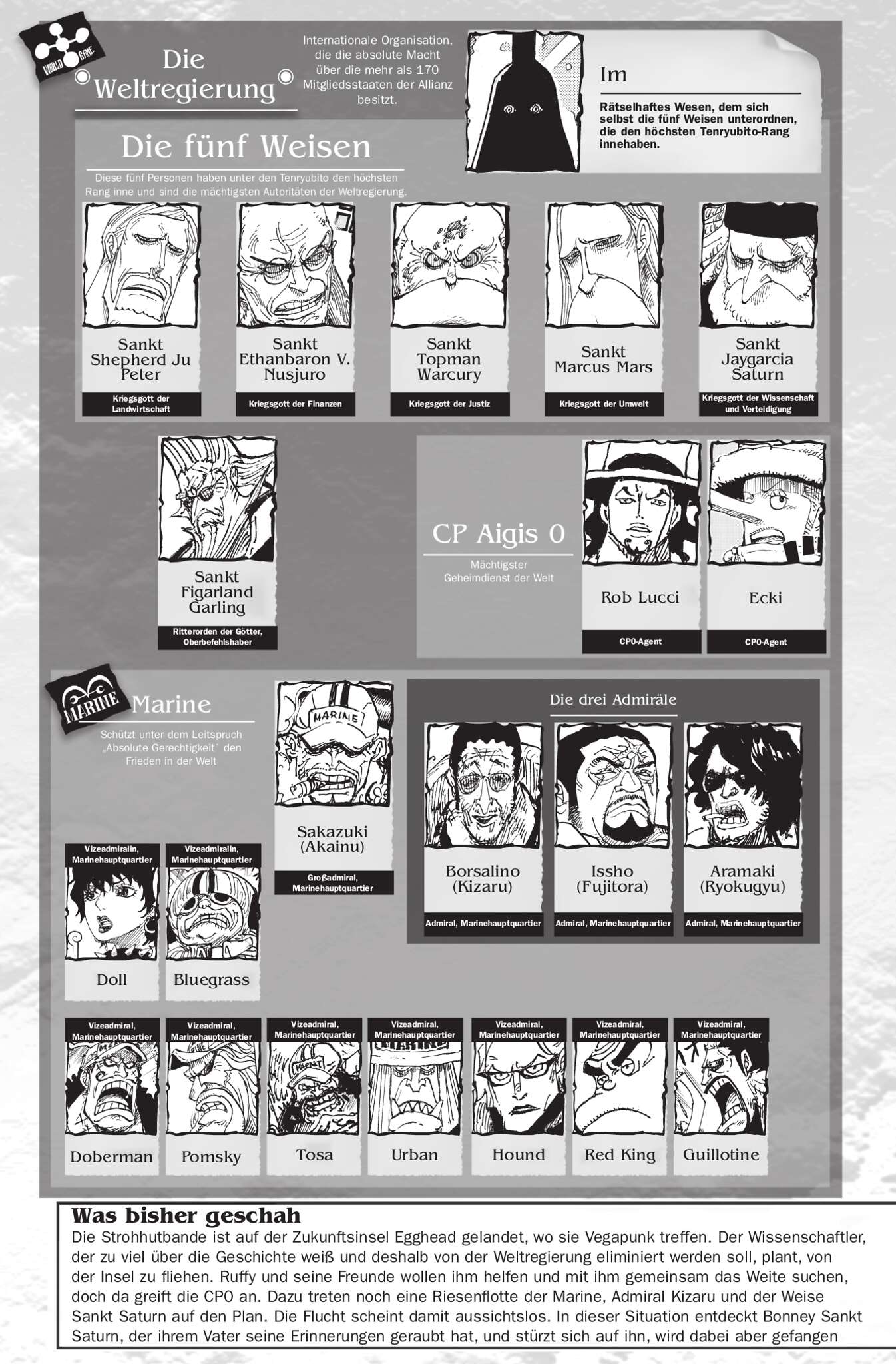 Read ONE PIECE (DE) Manga Online