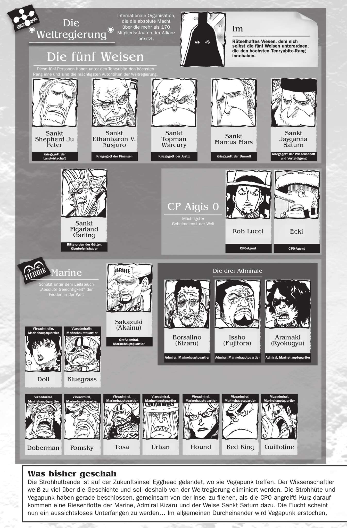 Read ONE PIECE (DE) Manga Online