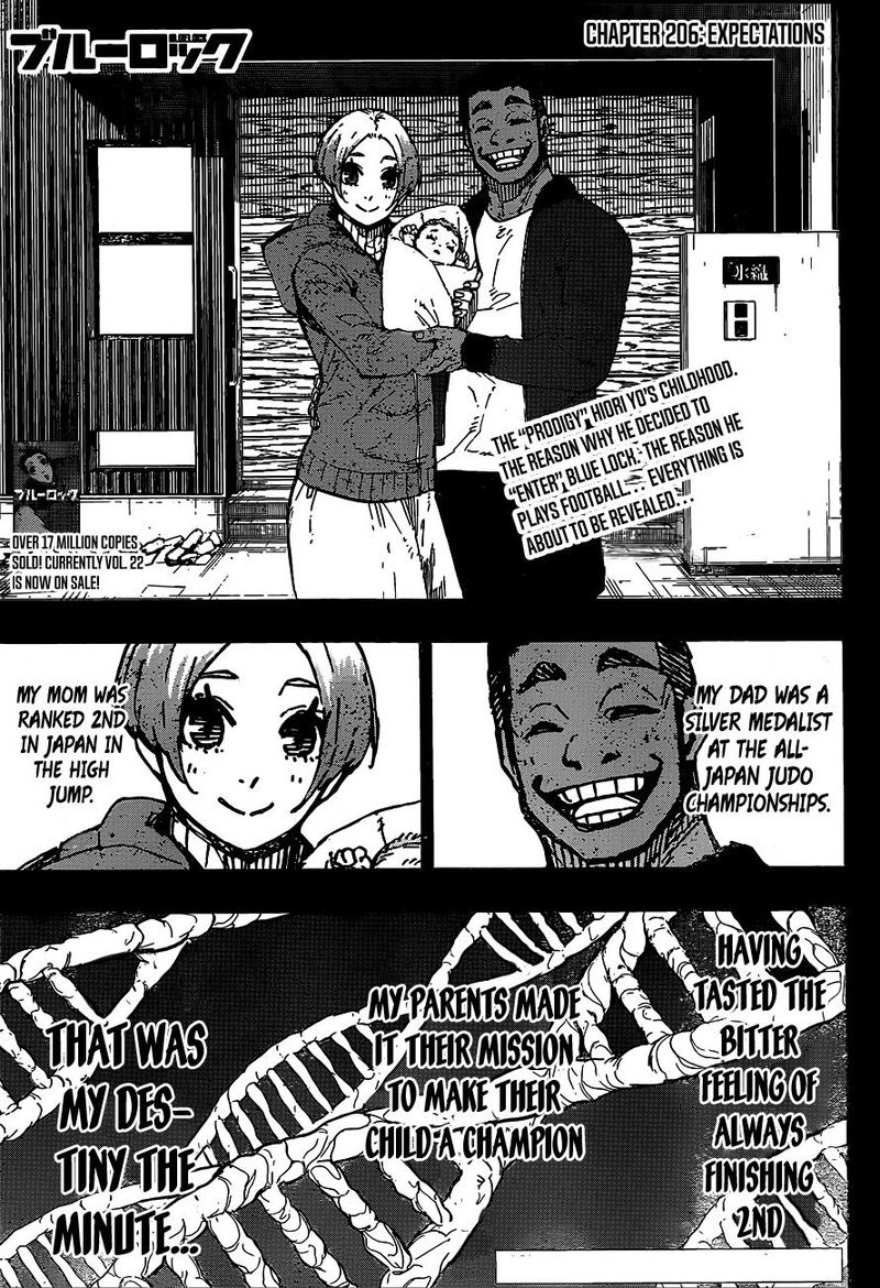 Read Blue Lock (ES) Manga Online