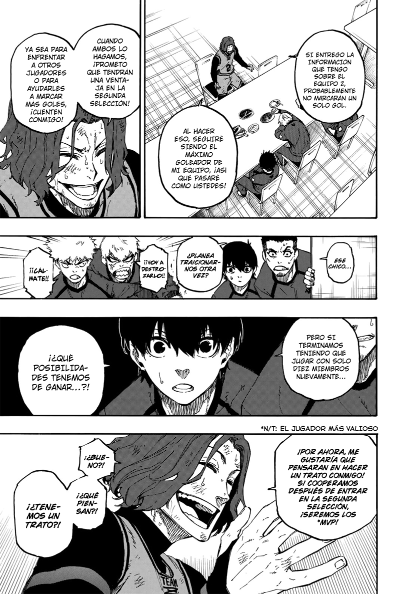 Read Blue Lock (ES) Manga Online