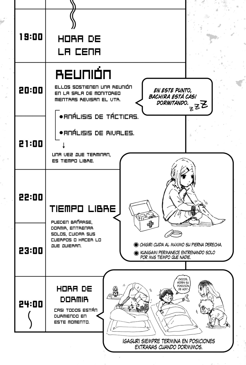 Read Blue Lock (ES) Manga Online