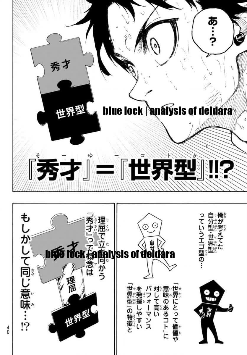 Read Blue Lock (ES) Manga Online