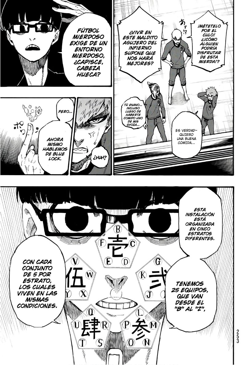 Read Blue Lock (ES) Manga Online