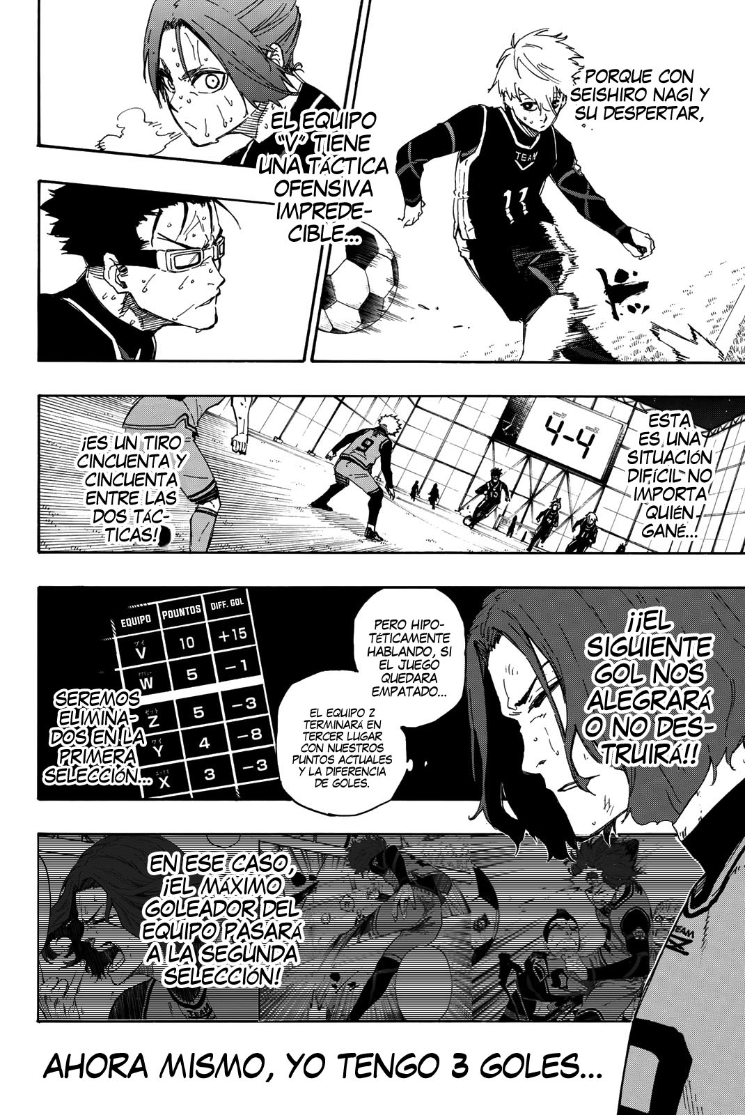 Read Blue Lock (ES) Manga Online