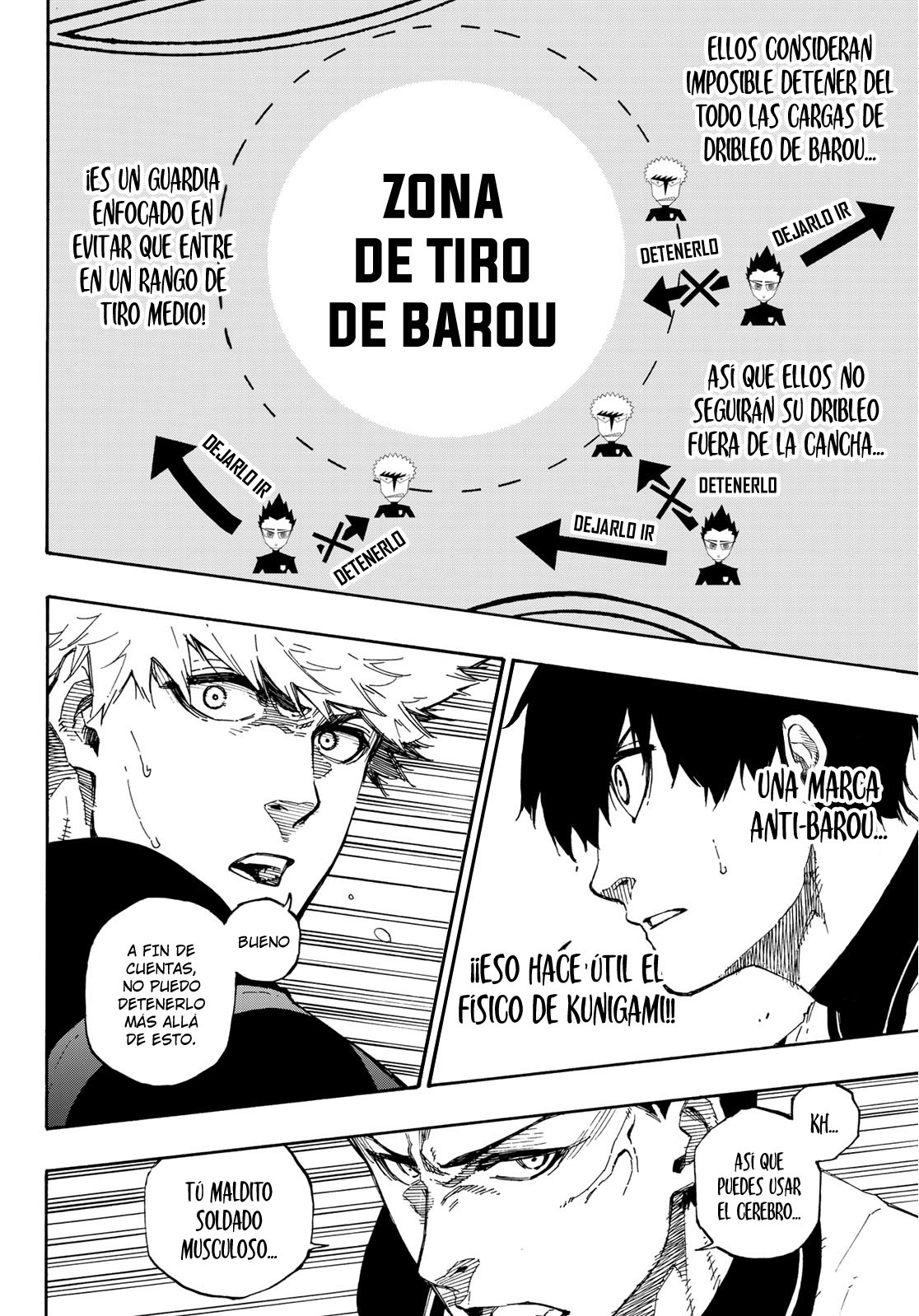 Read Blue Lock (ES) Manga Online