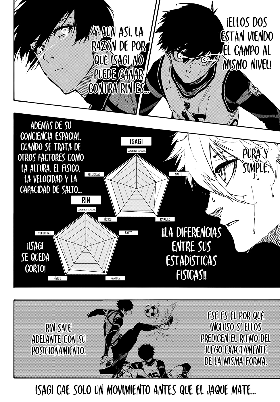 Read Blue Lock (ES) Manga Online