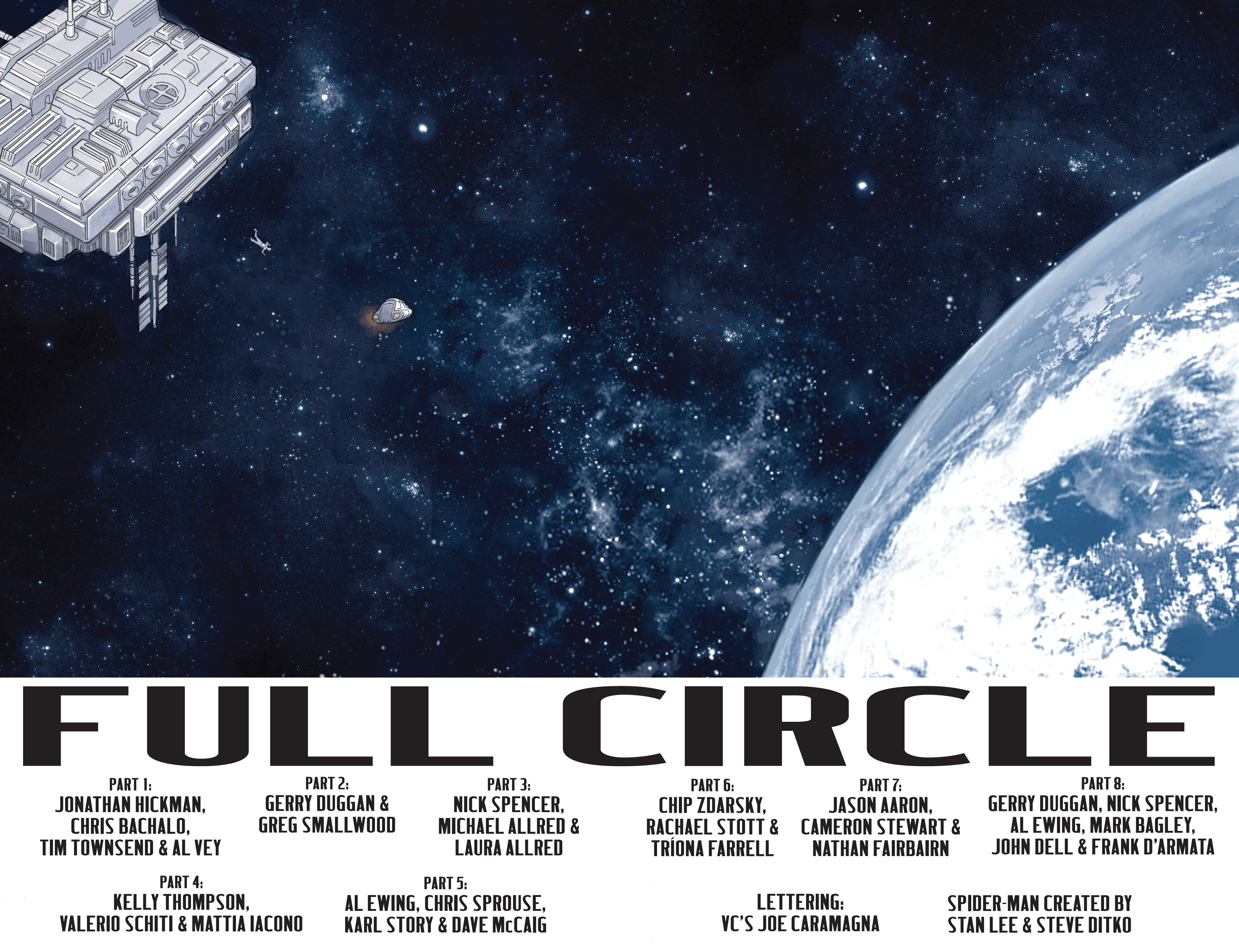 Read Amazing SpiderMan Full Circle (2019) Manga Online