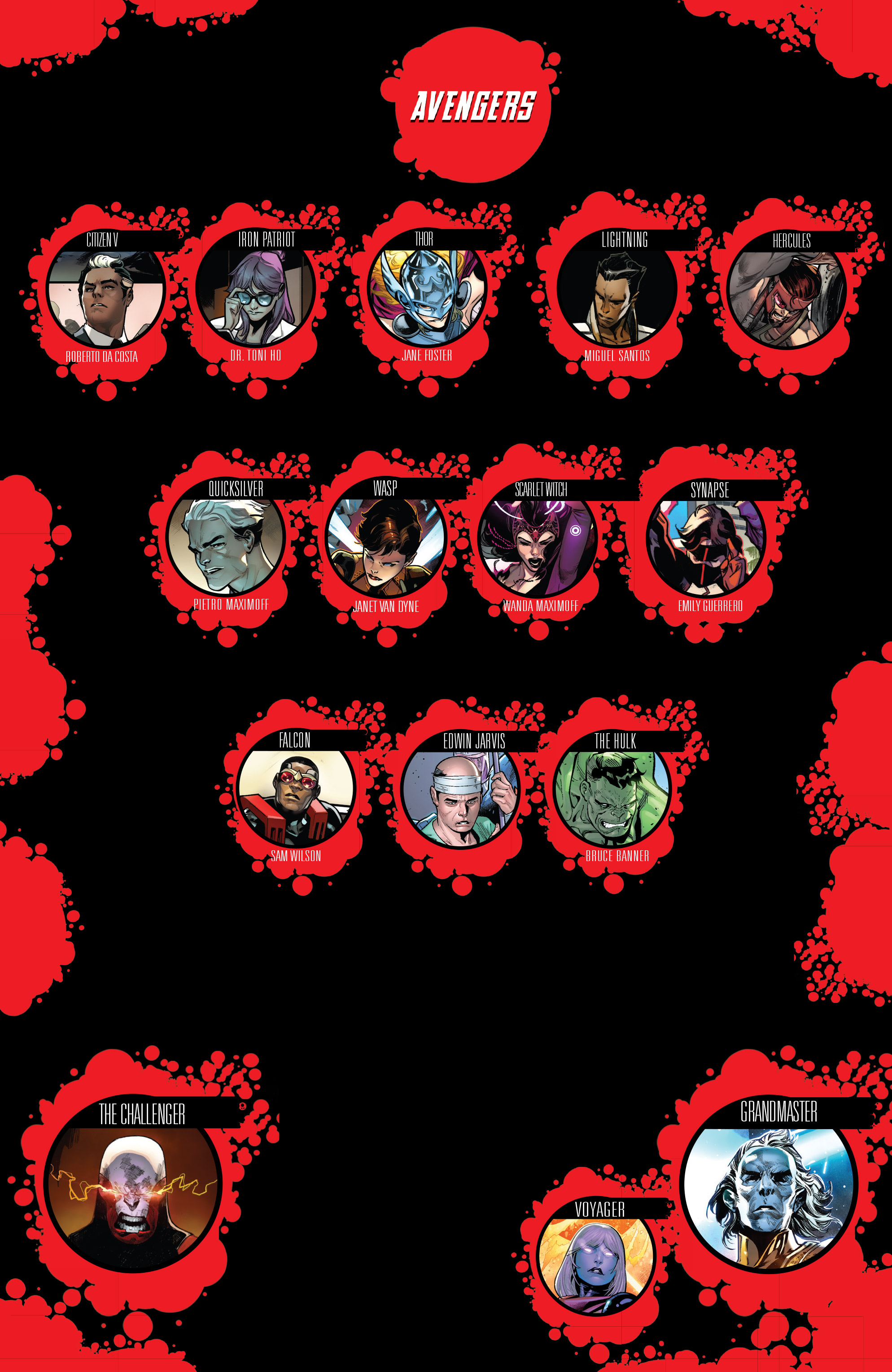 Read Avengers (2016) Manga Online