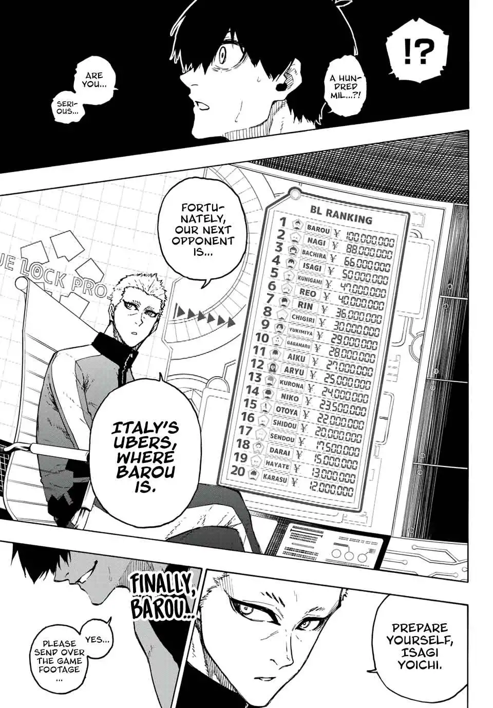 Read Blue Lock Manga Online