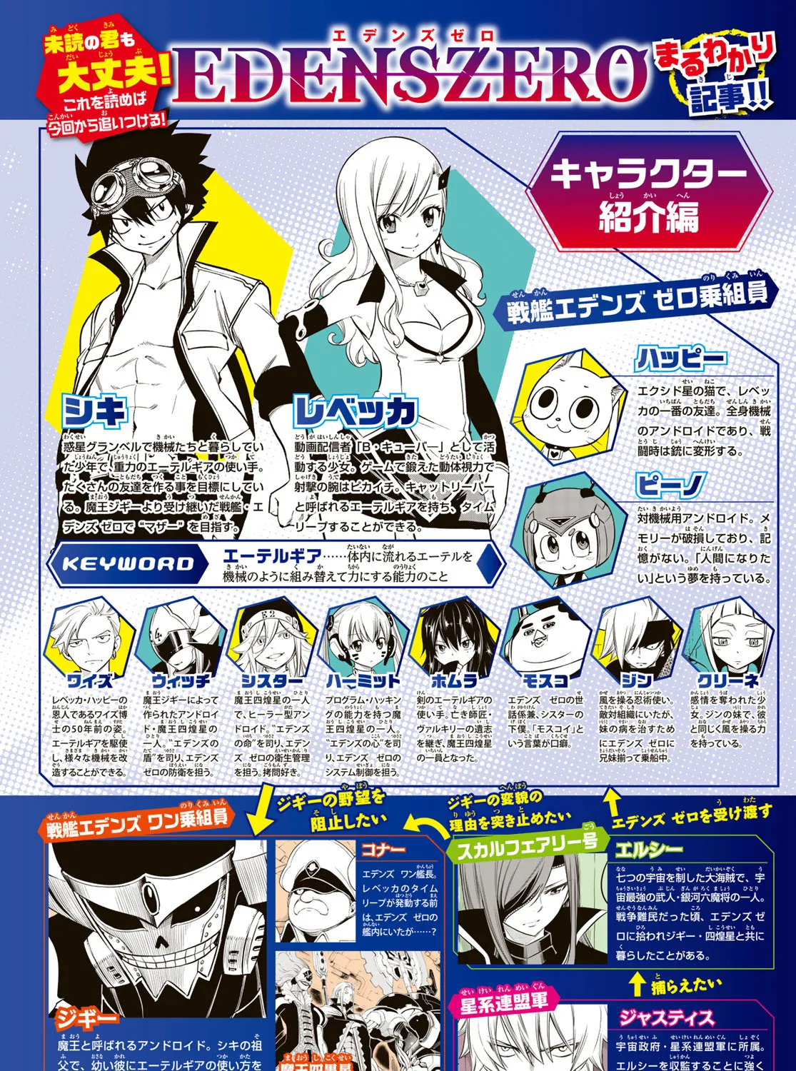 Read Eden's Zero Manga Online