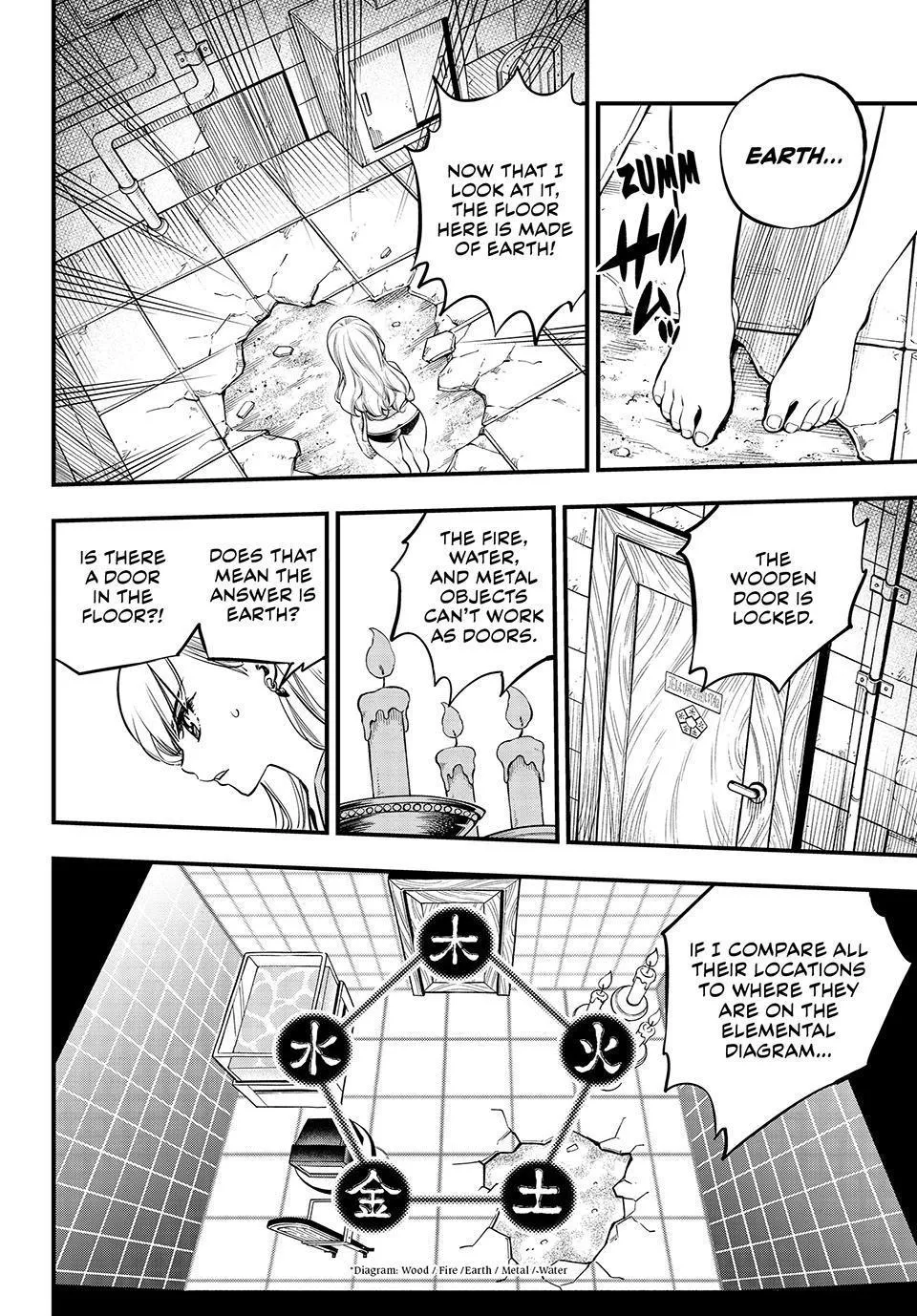Read Eden's Zero Manga Online