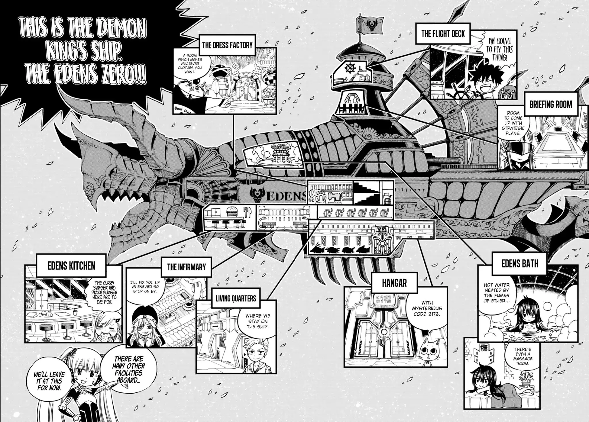 Read Eden's Zero Manga Online