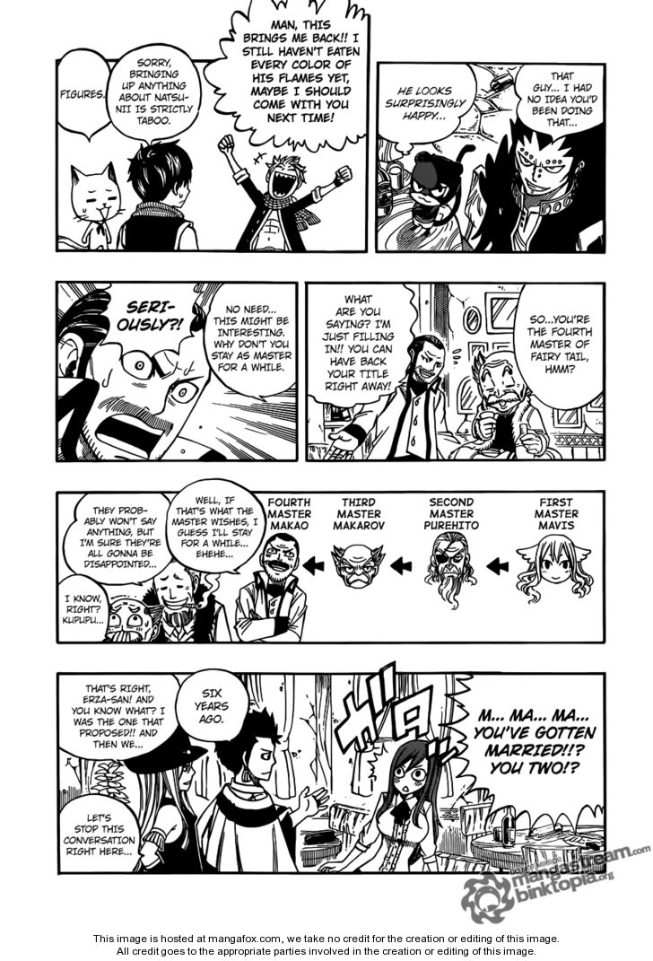 Read Fairy Tail Manga Online