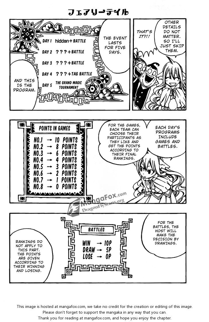 Read Fairy Tail Manga Online