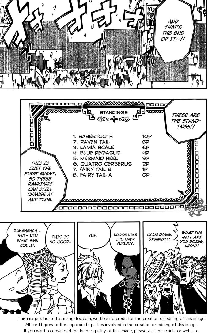 Read Fairy Tail Manga Online