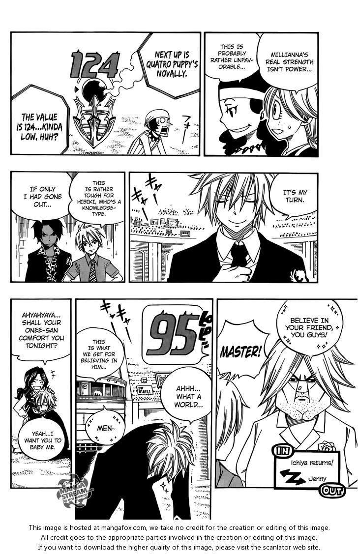 Read Fairy Tail Manga Online