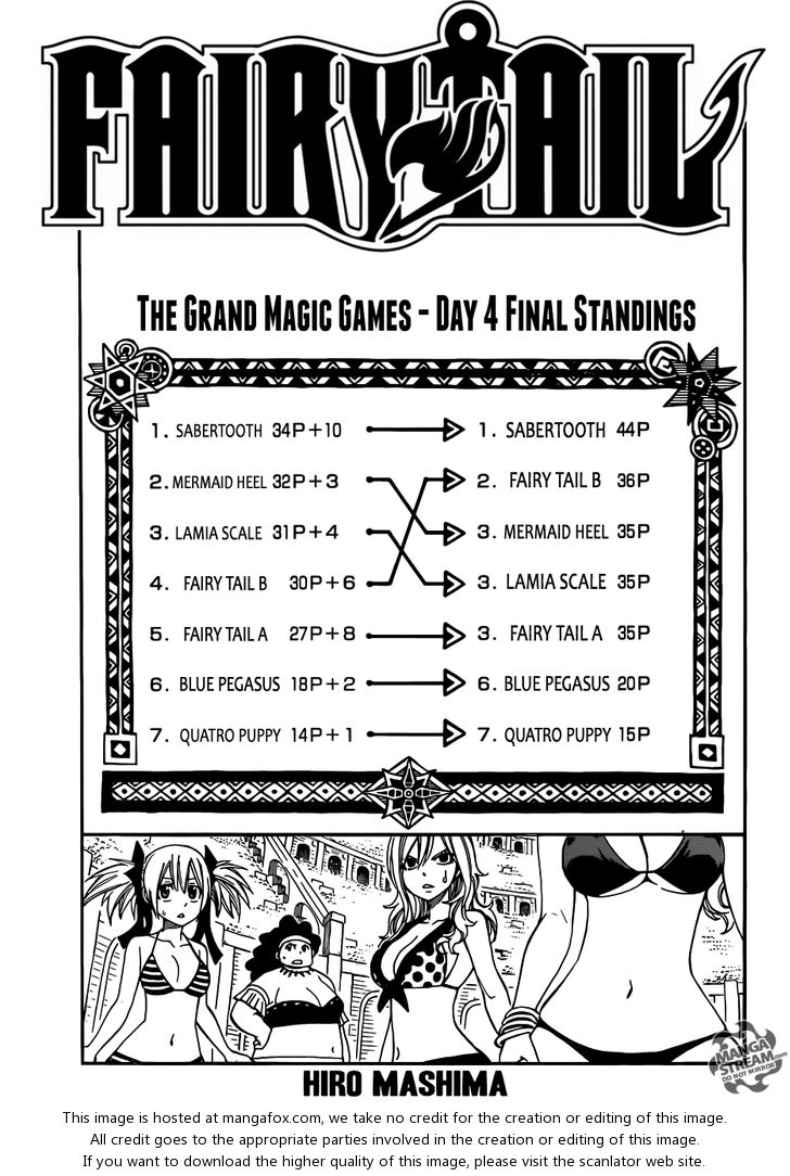 Read Fairy Tail Manga Online