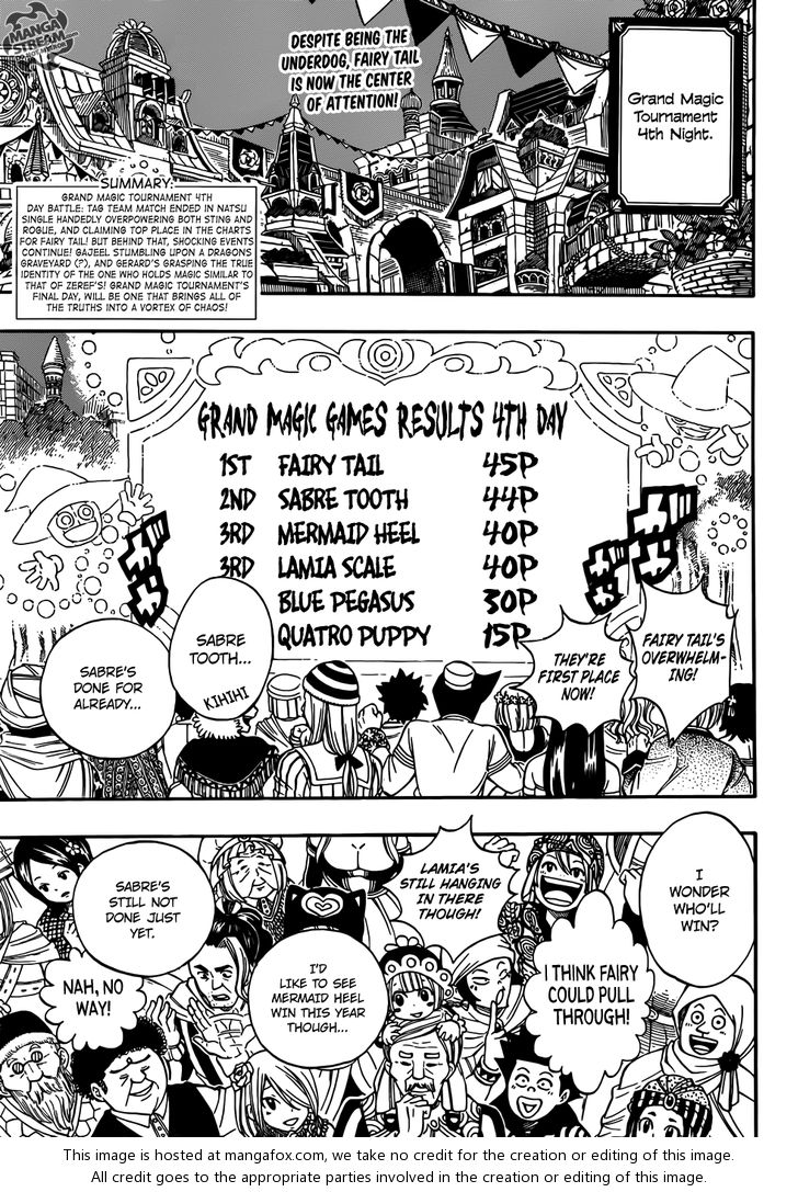 Read Fairy Tail Manga Online
