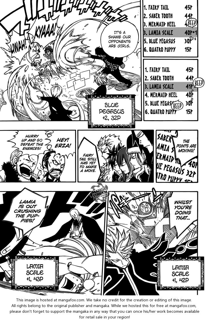 Read Fairy Tail Manga Online