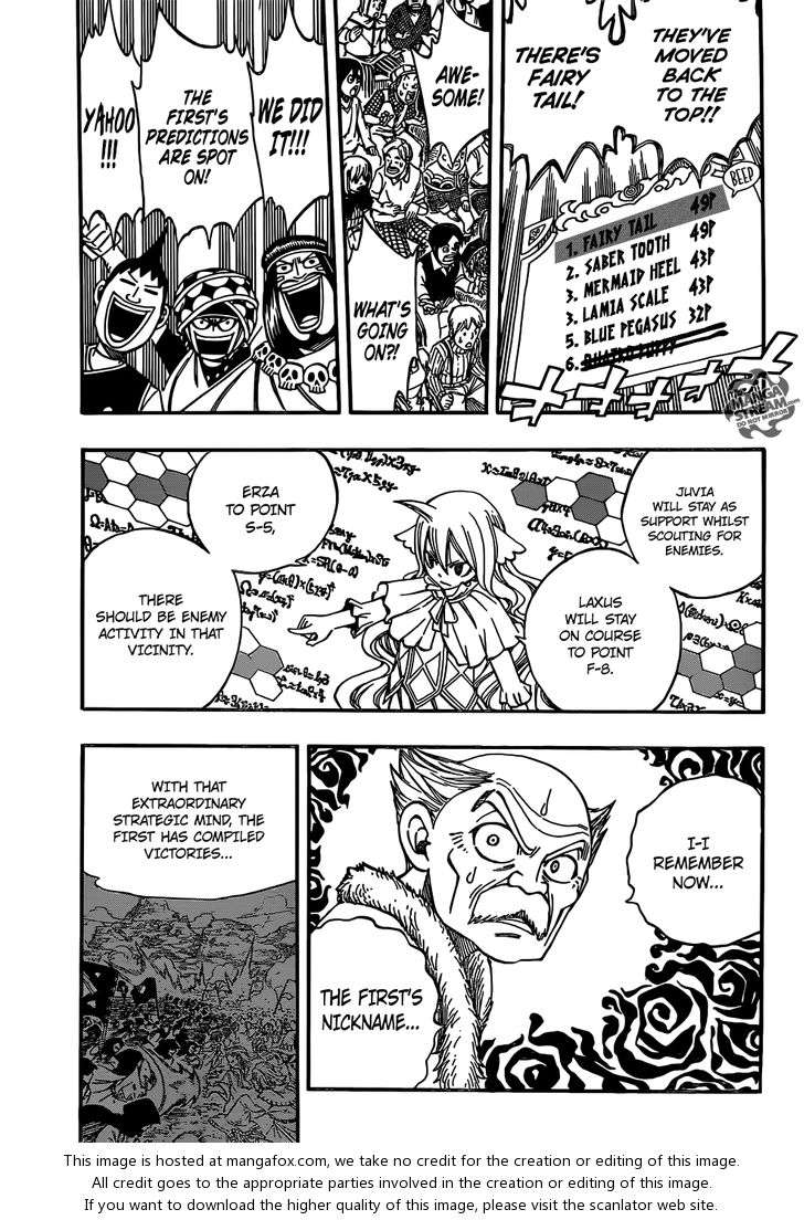 Read Fairy Tail Manga Online