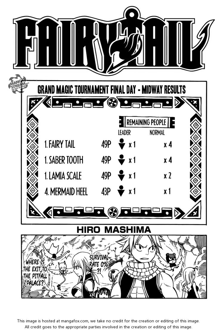 Read Fairy Tail Manga Online