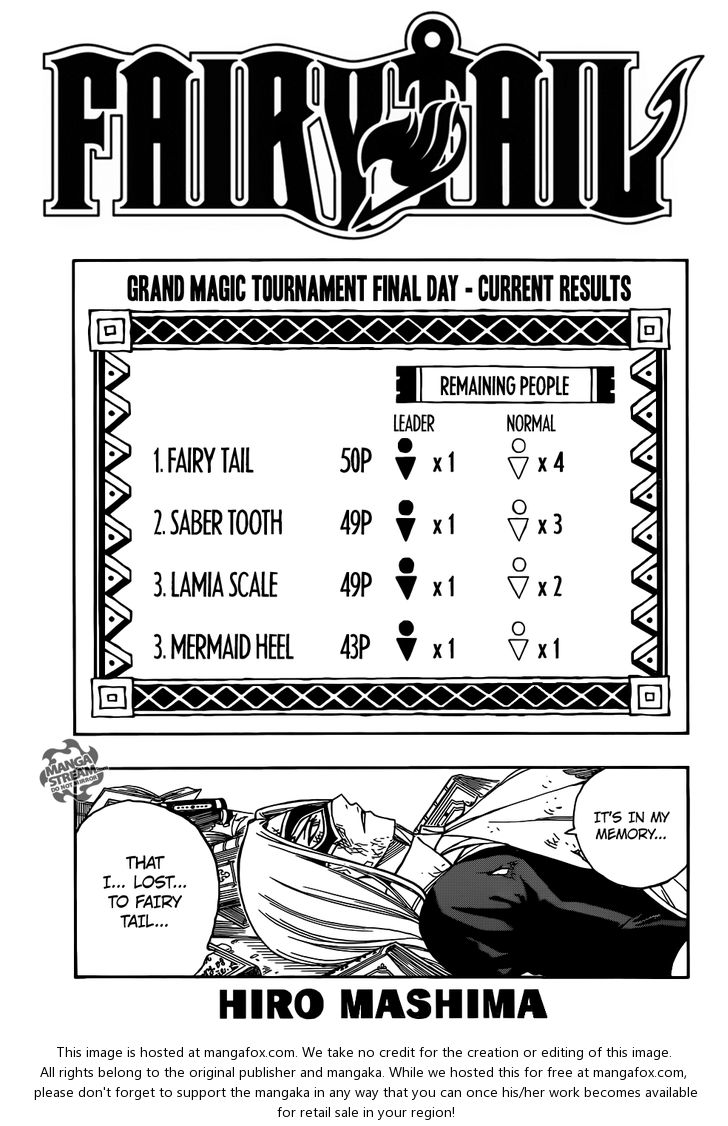 Read Fairy Tail Manga Online