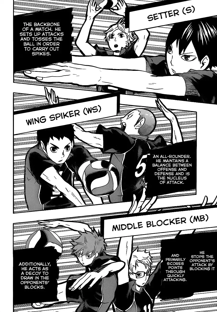 Read Haikyuu!! Manga Online
