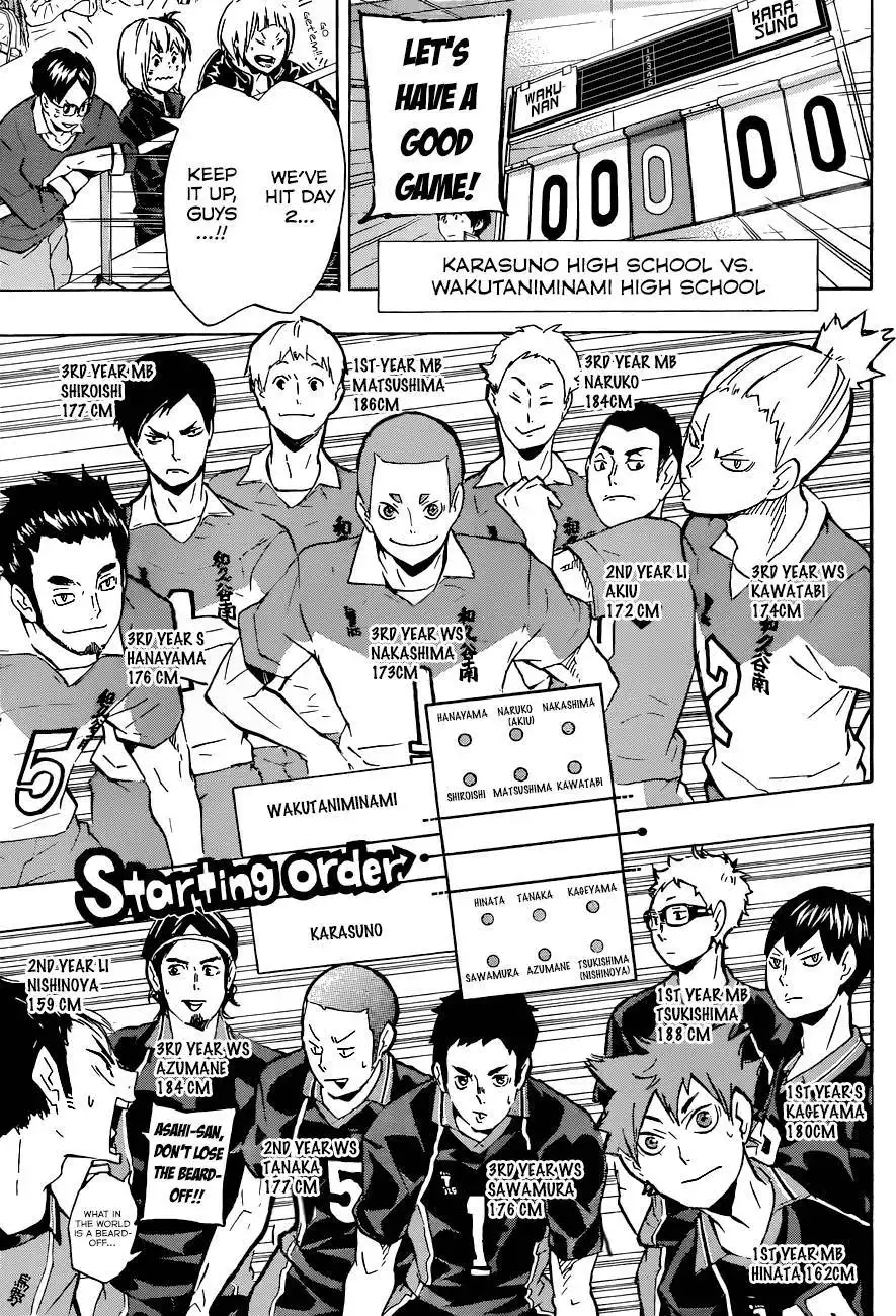 Read Haikyuu!! Manga Online