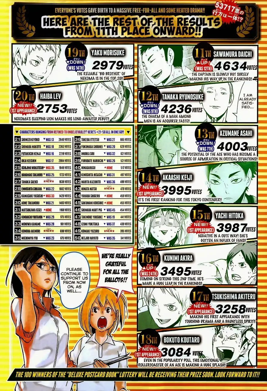 Read Haikyuu!! Manga Online