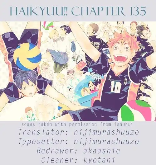 Read Haikyuu!! Manga Online