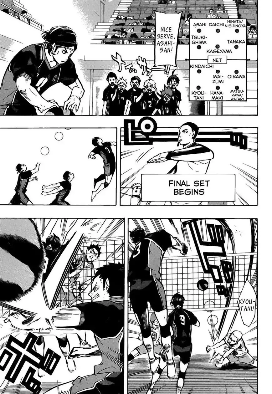 Read Haikyuu!! Manga Online