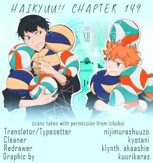 Read Haikyuu!! Manga Online