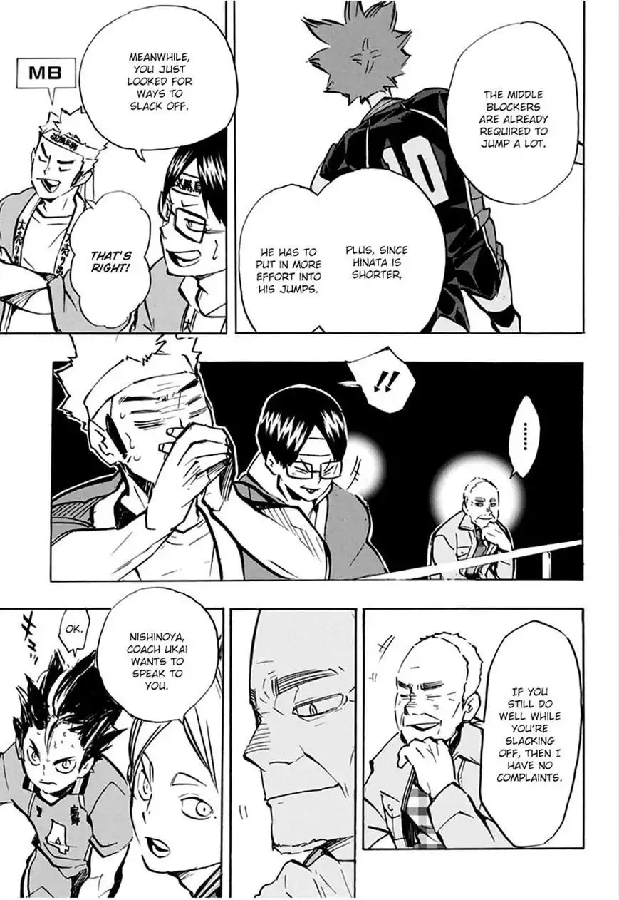 Read Haikyuu!! Manga Online