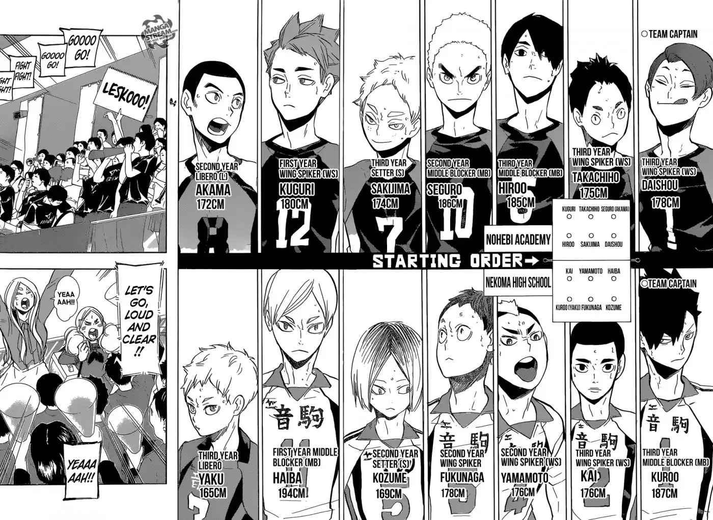 Read Haikyuu!! Manga Online