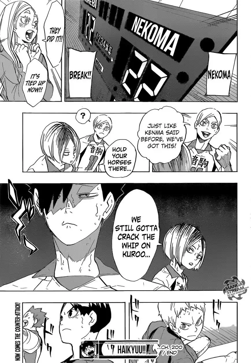 Read Haikyuu!! Manga Online
