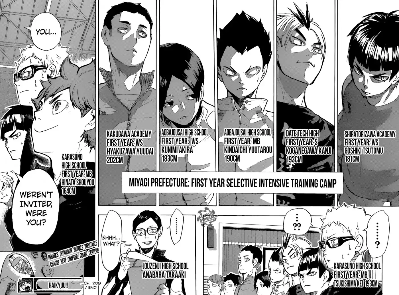 Read Haikyuu!! Manga Online