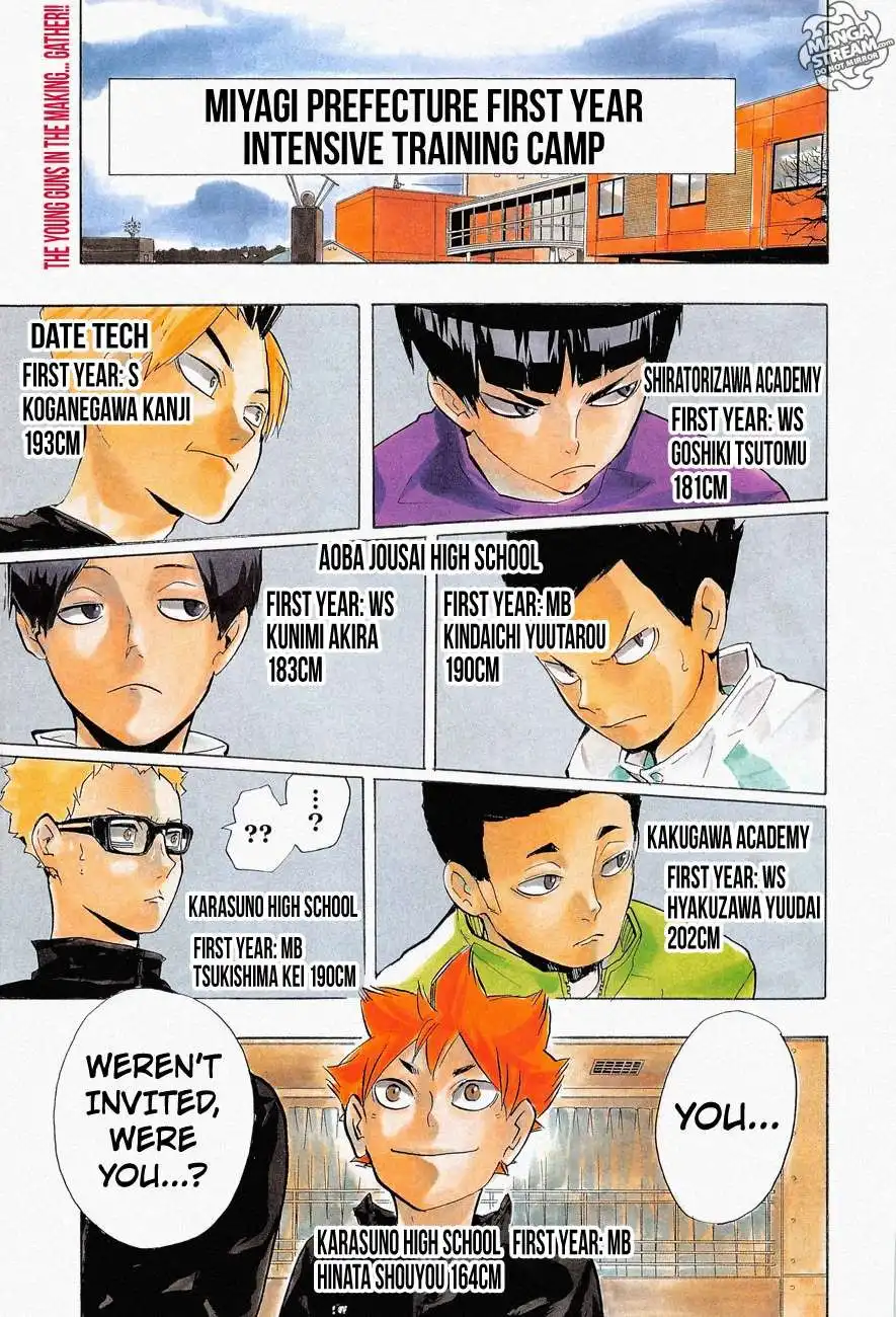 Read Haikyuu!! Manga Online